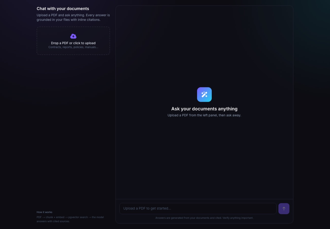 Chat with Documents