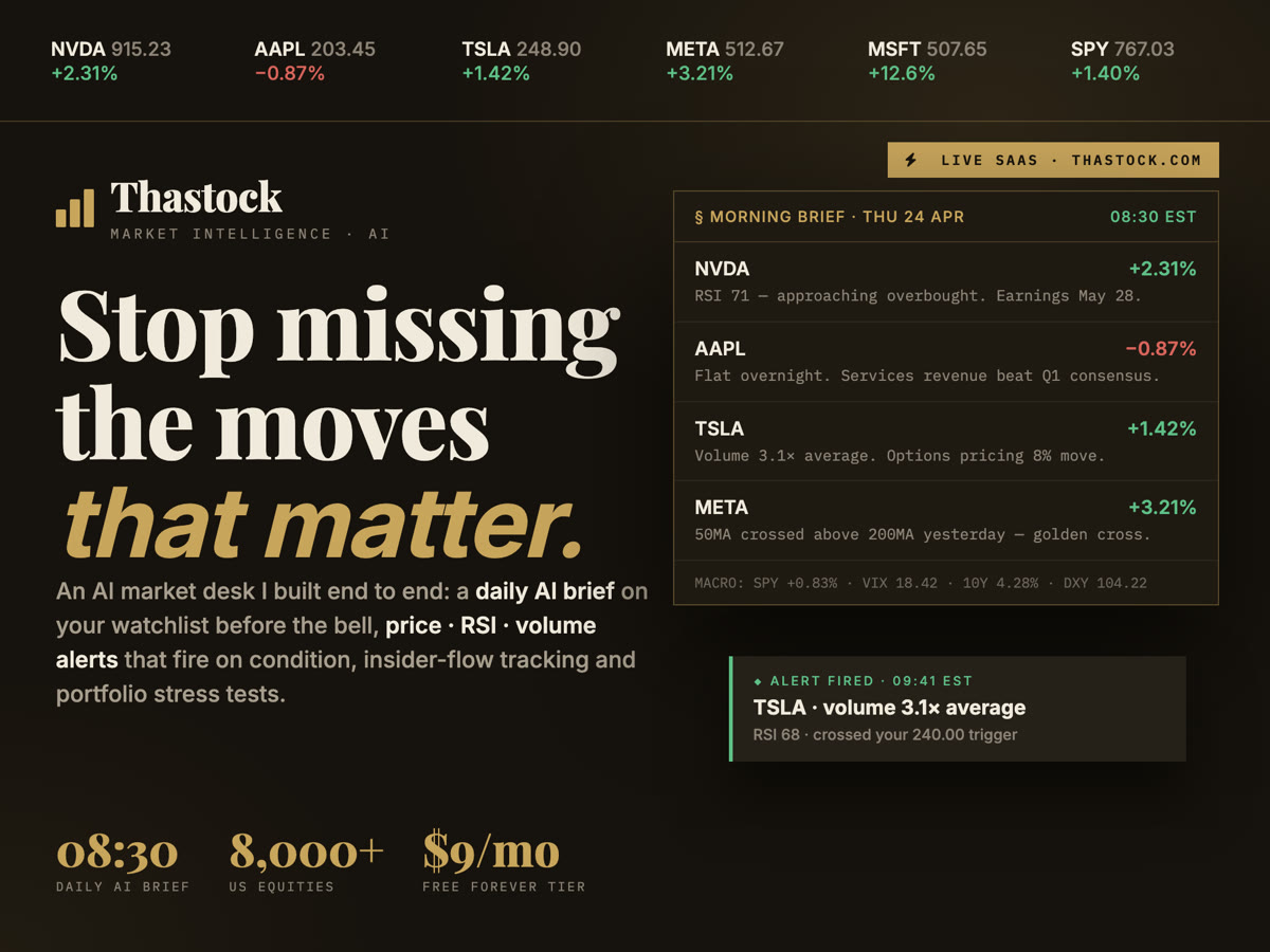 Thastock — AI market intelligence platform