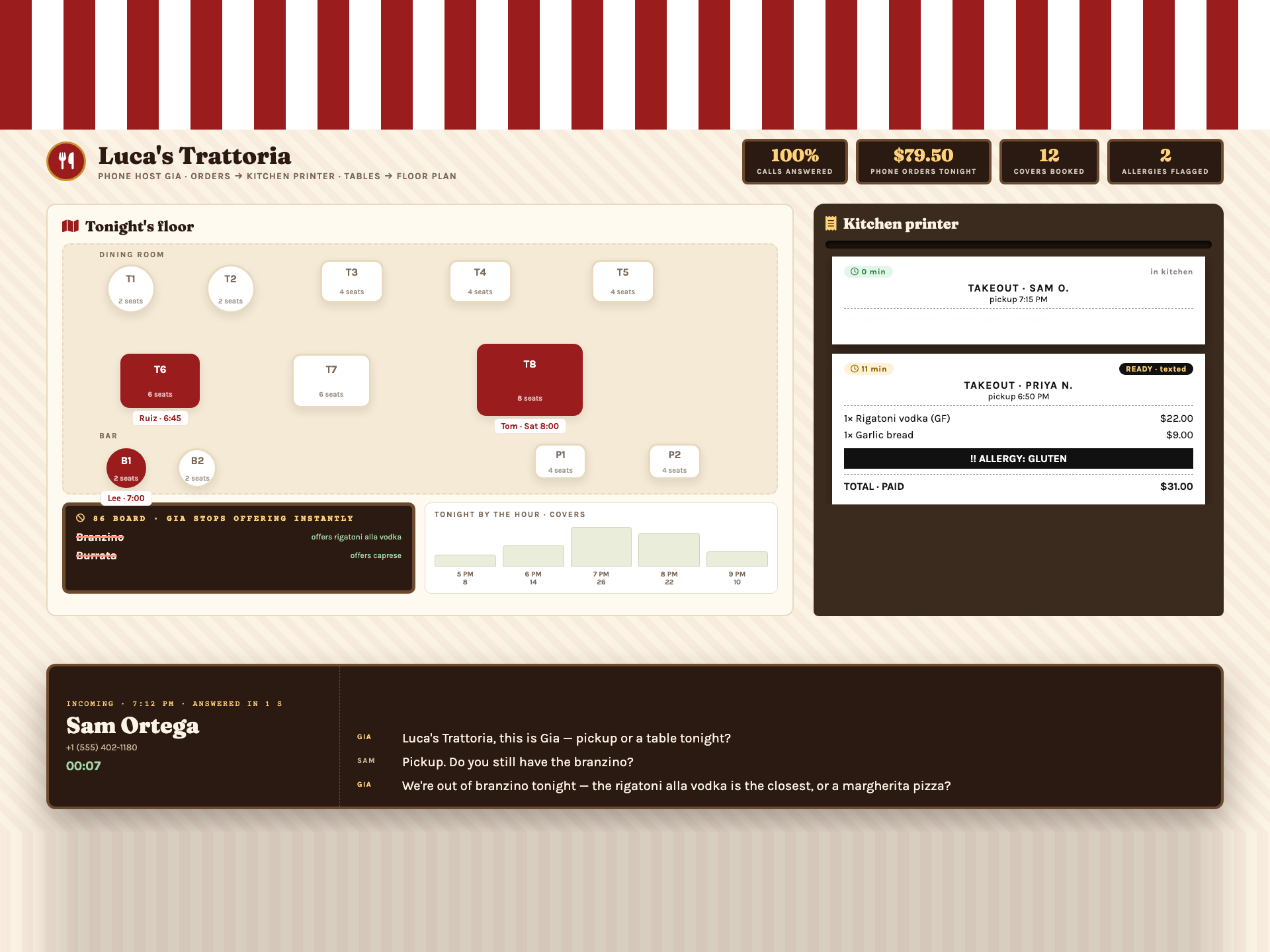 Restaurant service board with live orders arriving from the phone host